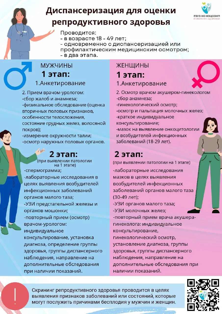 Простые шаги к счастливому будущему