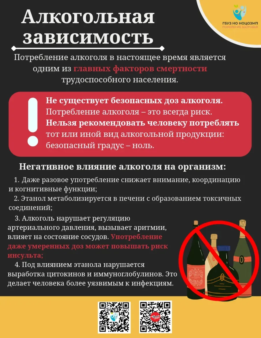 Даже «умеренное» употребление алкоголя — это риск