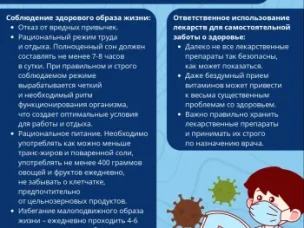 Неделя ответственного отношения к здоровью