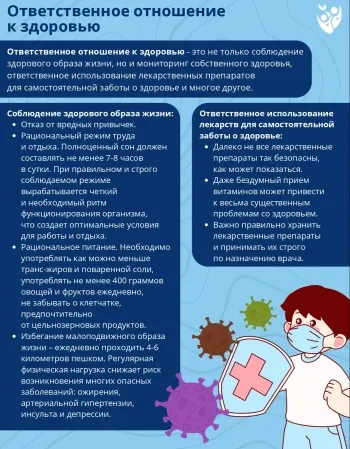 Неделя ответственного отношения к здоровью