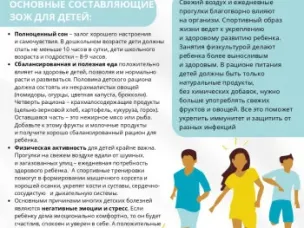 Неделя продвижения здорового образа жизни среди детей