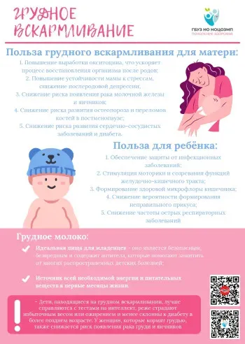 Неделя популяризации грудного вскармливания (в честь Международной недели грудного вскармливания)