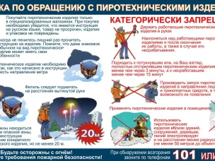 Правила использования фейерверков и других пиротехнических изделий.