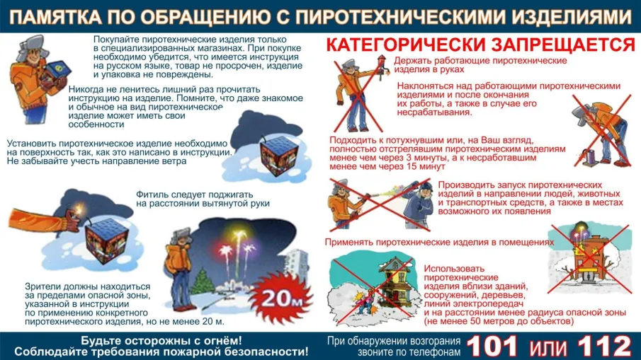 Правила использования фейерверков и других пиротехнических изделий.