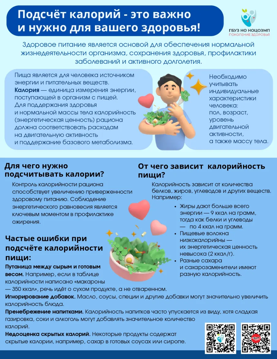 Неделя популяризации подсчета калорий 19-25 января 2026 года