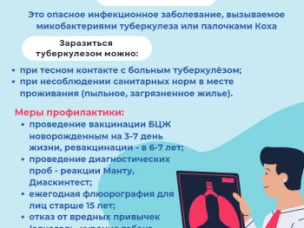 Туберкулёз – это заболевание, которое до настоящего времени убивает в мире до 1 млн. людей в год.