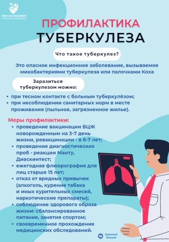 Туберкулёз – это заболевание, которое до настоящего времени убивает в мире до 1 млн. людей в год.