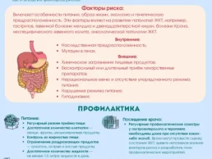 Профилактика заболеваний ЖКТ