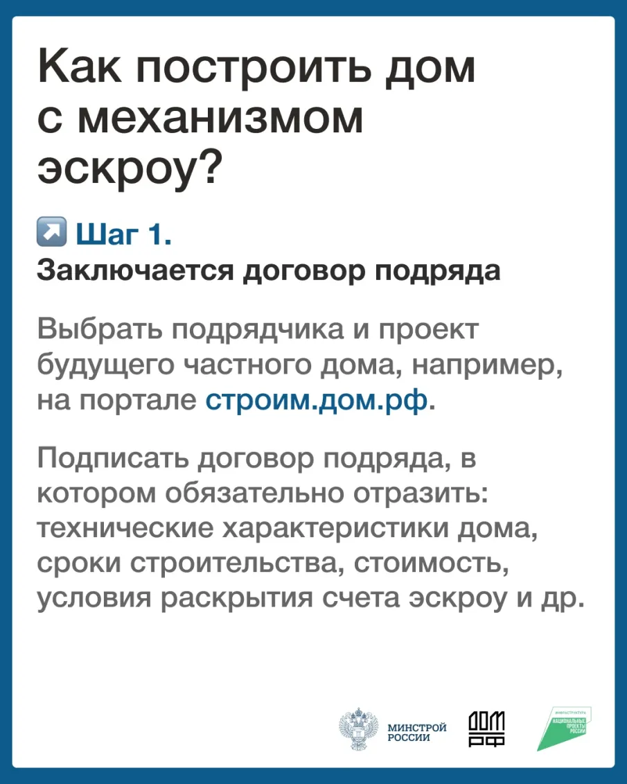 Что такое эскроу счет в  ИЖС