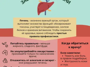 Всемирный день борьбы с гепатитом: что нужно знать о коварной болезни