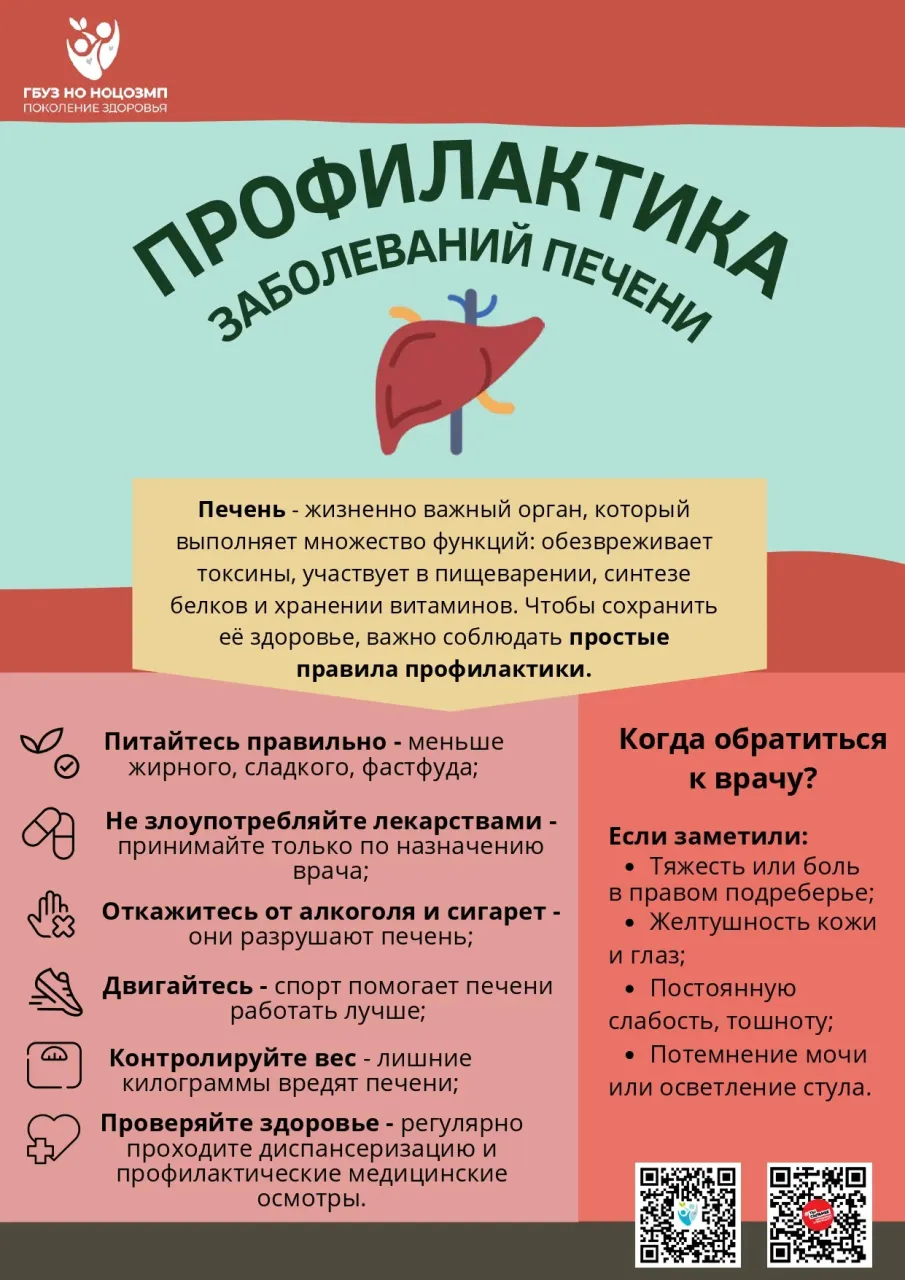 Всемирный день борьбы с гепатитом: что нужно знать о коварной болезни