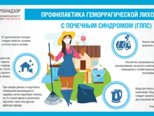 О мерах профилактики геморрагической лихорадки с почечным синдромом