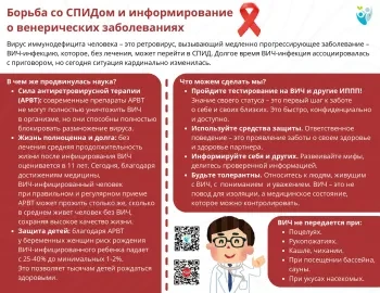 Лишь объединившись, мир может остановить эпидемию СПИД!