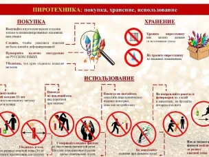 Неизменным атрибутом Новогодних праздников является пиротехника. Петарды, фейерверки, ракетницы — зрелище красивое, но небезопасное. Любое пиротехническое изделие имеет потенциальную опасность возгорания или получения травмы.