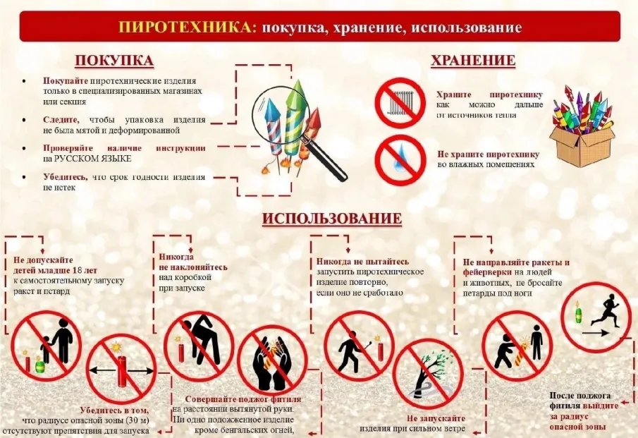 Неизменным атрибутом Новогодних праздников является пиротехника. Петарды, фейерверки, ракетницы — зрелище красивое, но небезопасное. Любое пиротехническое изделие имеет потенциальную опасность возгорания или получения травмы.