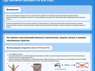 БОЗОПАСНЫЙ КОСТЕР