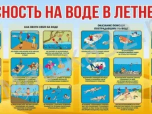 Безопасность на водоёмах в летний период.