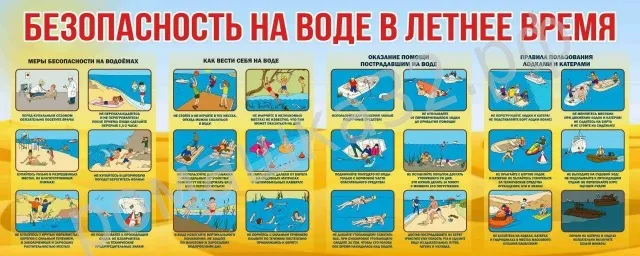 Безопасность на водоёмах в летний период.