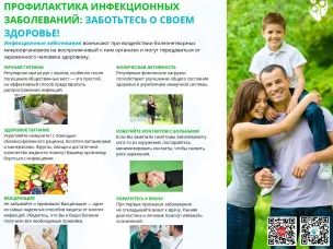 Профилактика туберкулеза