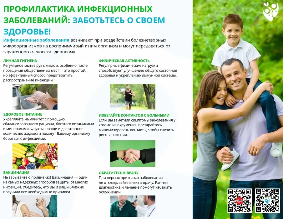 Профилактика туберкулеза