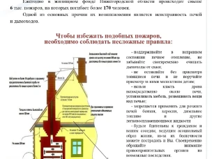 Ежегодно с целью профилактики возникновения пожаров проводится операция «Жилье»
