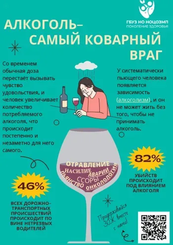 Неделя отказа от алкоголя