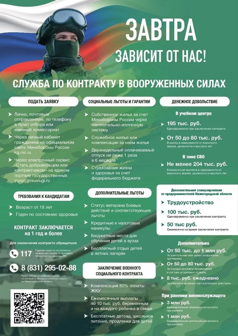 СЛУЖБА ПО КОНТРАКТУ В ВООРУЖЕННЫХ СИЛАХ РОССИИ!