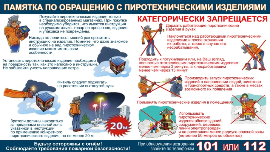 Правила использования фейерверков и других пиротехнических изделий.
