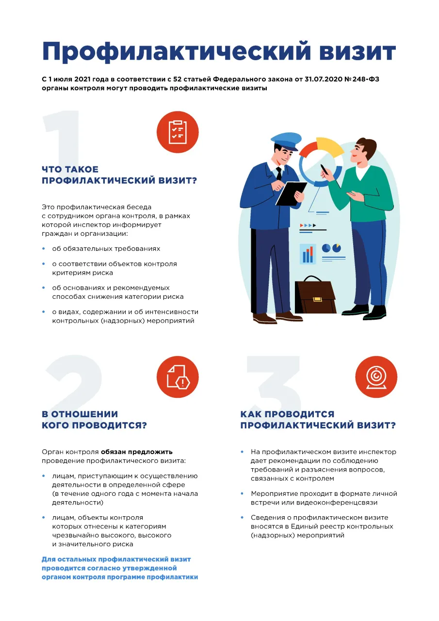 Памятка по профилактическому визиту для бизнеса