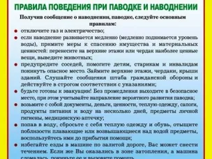 Наступили теплые весенние дни, в связи с этим администрация Шарангского муниципального округа напоминает элементарные правила безопасного поведения во время весеннего паводка.