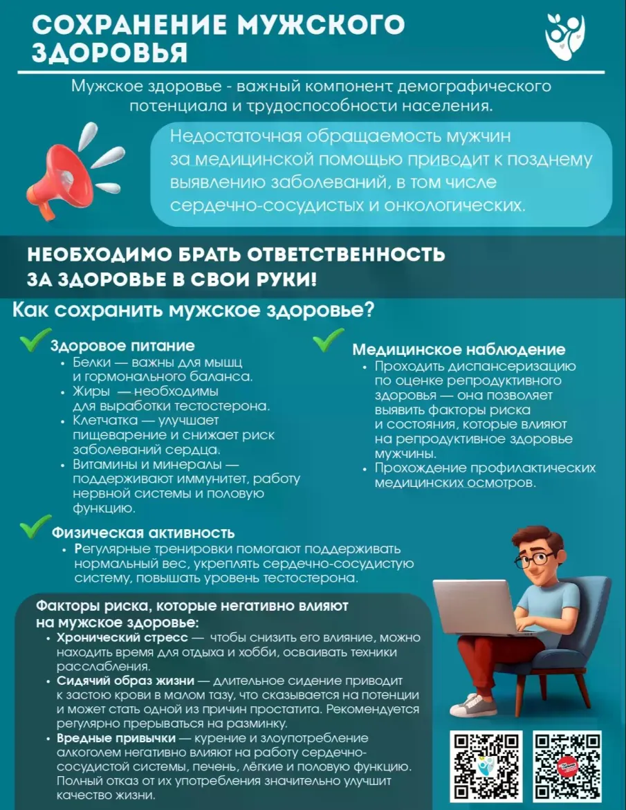 Мужчины, берегите здоровье!